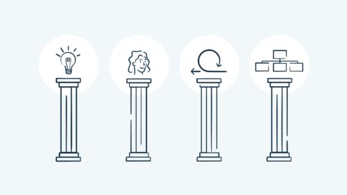 Illustration of four pillars.