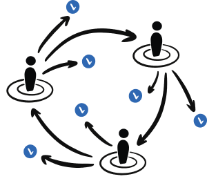 An illustration depicting service design; people at the center of circles with arrows pointing to eachother